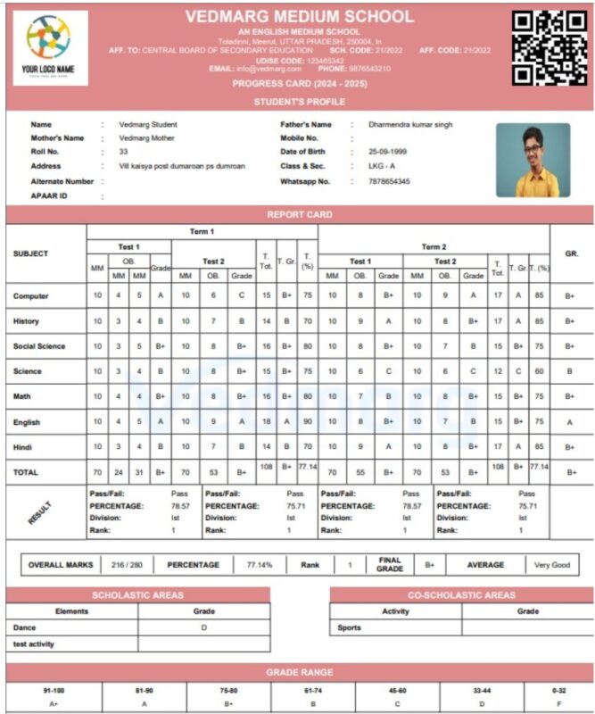 Added new columns in Marksheet Formats