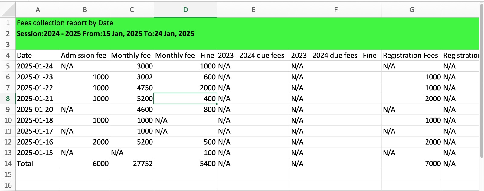 Excel sample of Fee Collection Report - Download By Date
