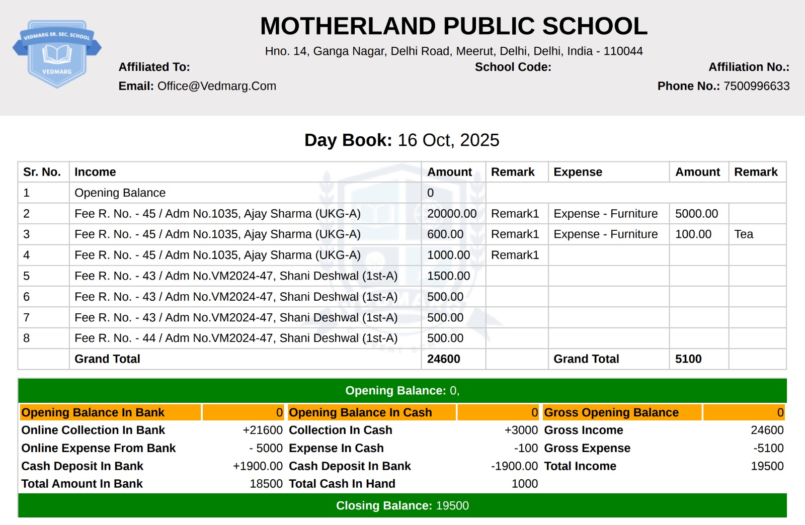 New Update in Daybook