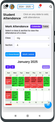 Types of Biometric Methods