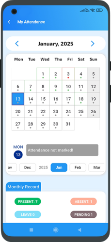 Types of Biometric Methods